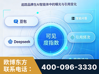 南通-AI可见度监测
