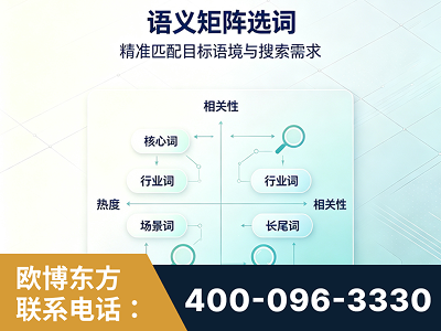 南通-语义矩阵选词