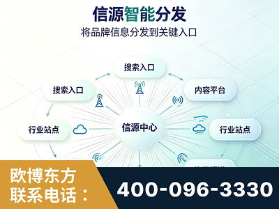南通-信源智能分发
