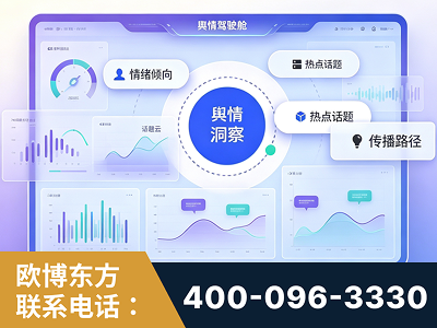 南通-品牌舆情分析