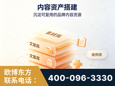 南通-内容资产搭建
