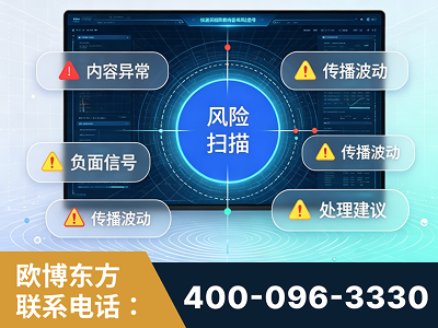 南通-场景问题监测