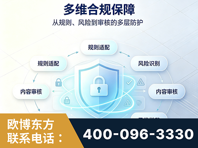 南通-多维合规保障