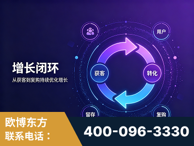 南通-服务有保障，一企一案深度诊断