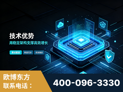 南通-技术优势：全网语义优化先驱者，自研多个系统确保技术先进性